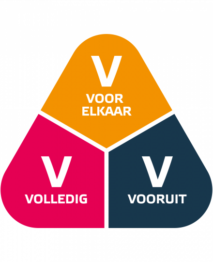 rubriek_producten_def_1254