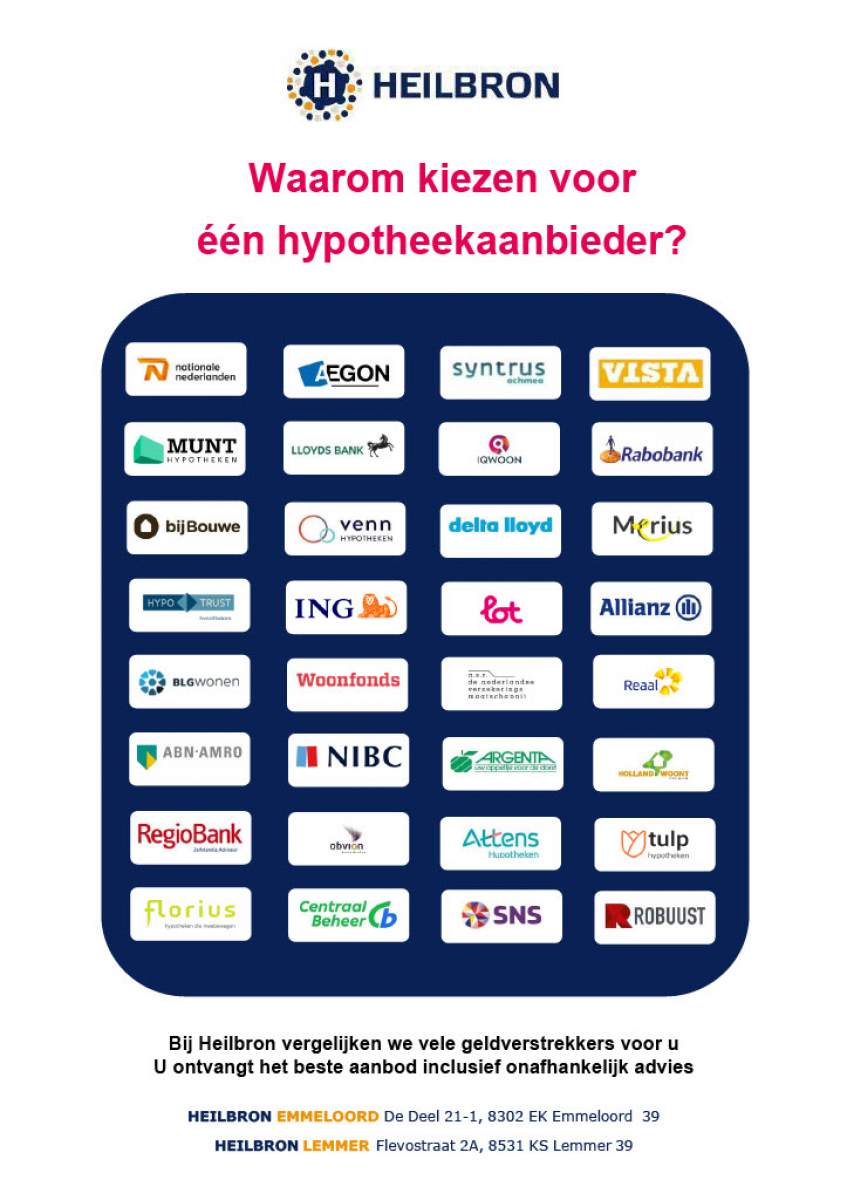 hypotheekaanbieders_841