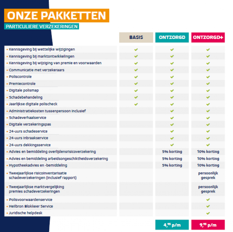 Heilbron Servicepakketten