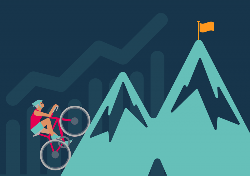 Foto - 6:4 verhouding